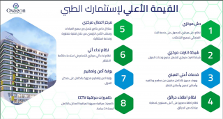 احجز وحدتك الان ف اعلي ترافيك سكني بالمعادي