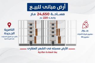 أرض مبانى للبيع 24650 متر الناصرية الجديدة