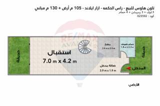 تاون هاوس للبيع ازار ايلاند راس الحكمة 130 م